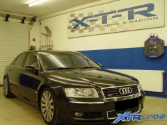 Audi A8 Tieferlegung