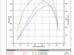 rs3-step-450
