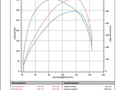 rs3-step-470